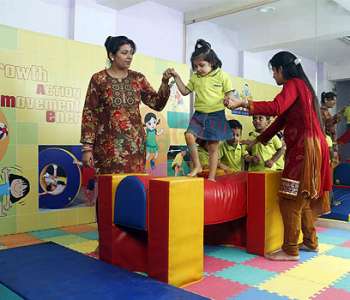 Eurokids, Vastrapur