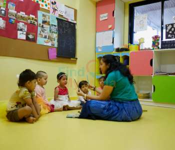 Eurokids, Anand Nagar